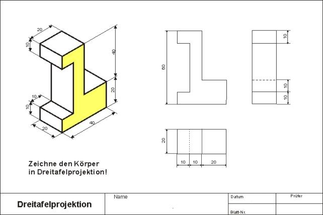 Dreitafelprojektion